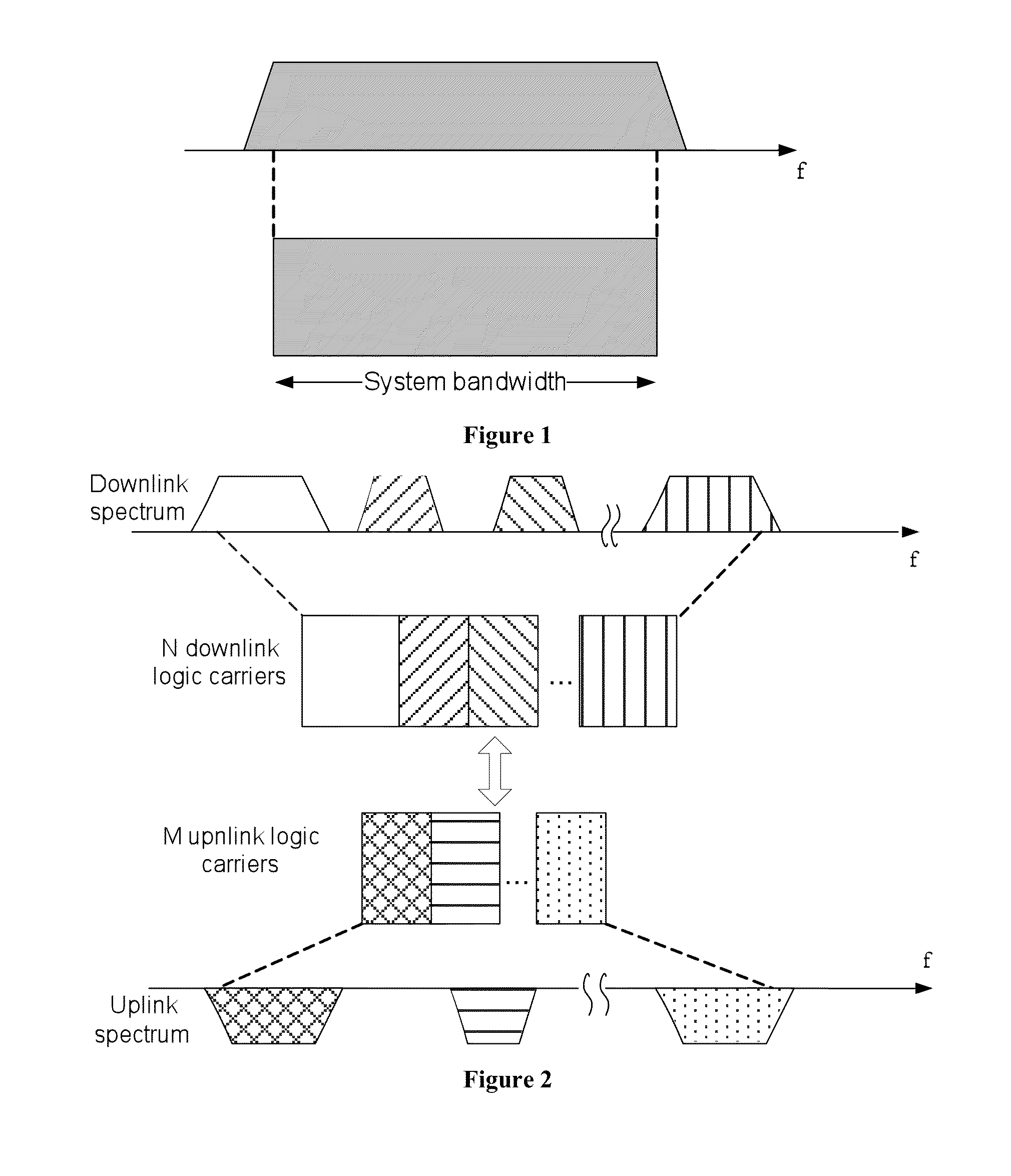 Method and apparatus for transmitting ack/nack feedback information