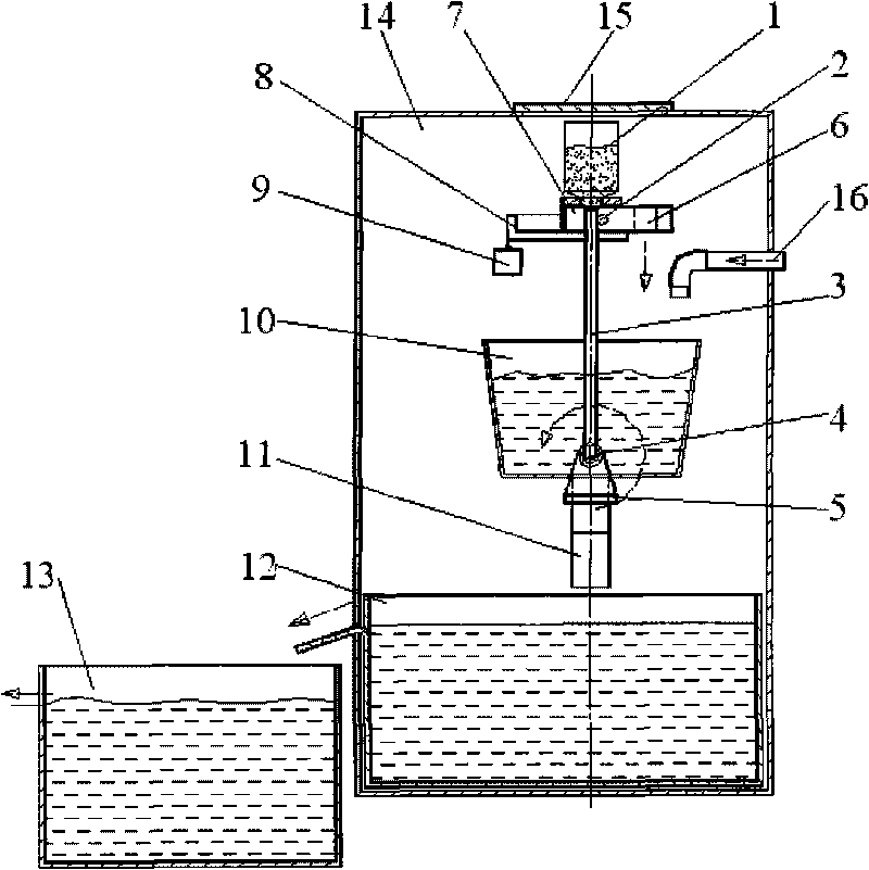 Unpowered quantitative dosing and mixed wastewater treatment device and use and adjustment methods thereof