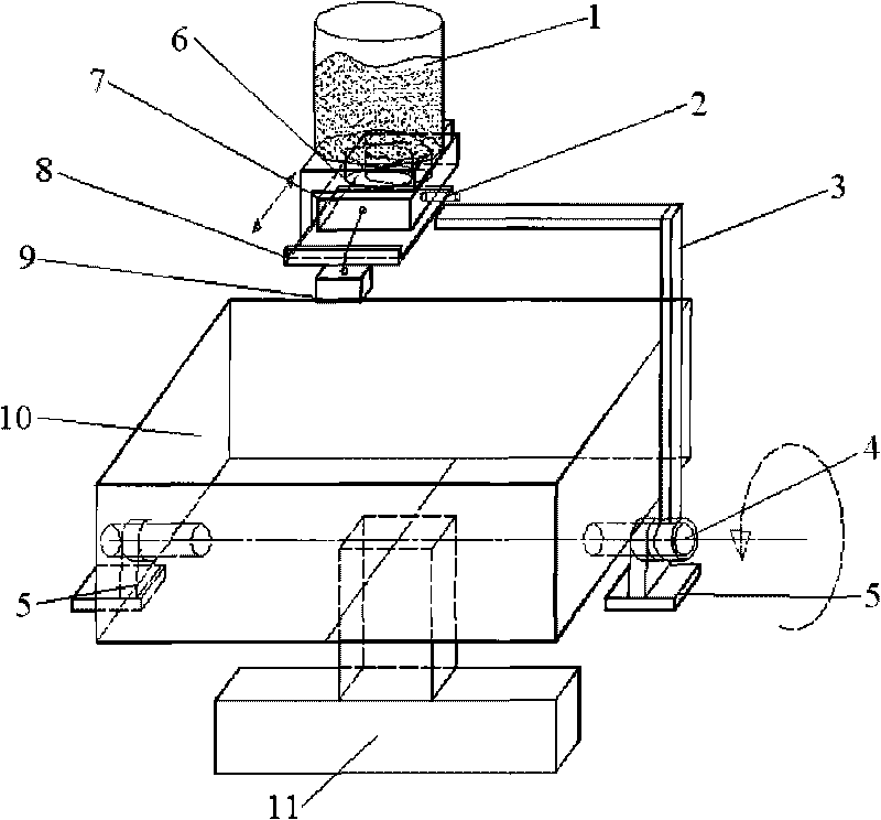 Unpowered quantitative dosing and mixed wastewater treatment device and use and adjustment methods thereof