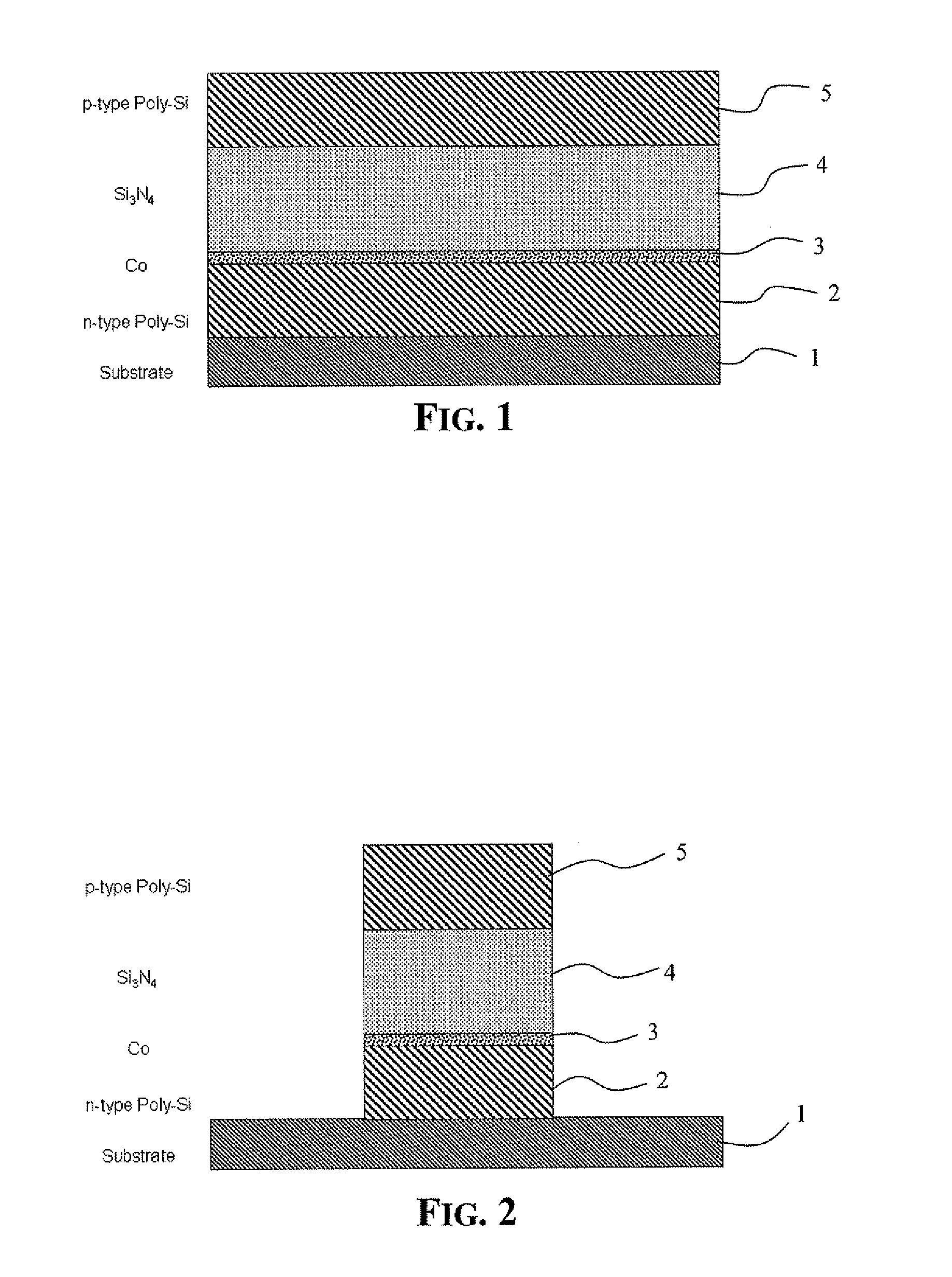 Method of fabricating nanosized filamentary carbon devices over a relatively large-area