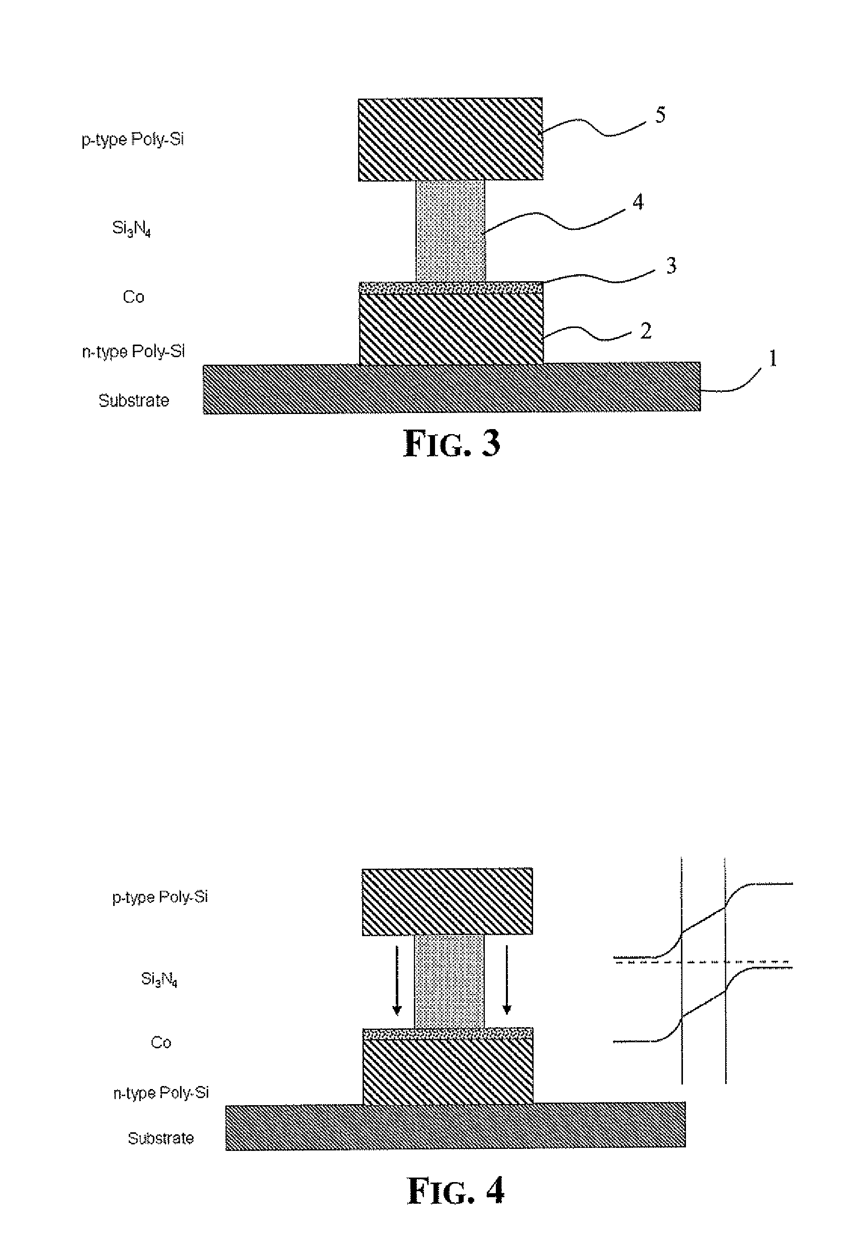 Method of fabricating nanosized filamentary carbon devices over a relatively large-area