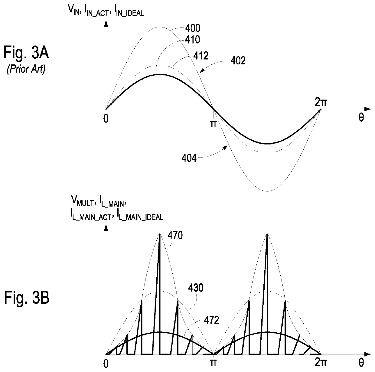 Flyback converter with multiplier signal control circuit and method