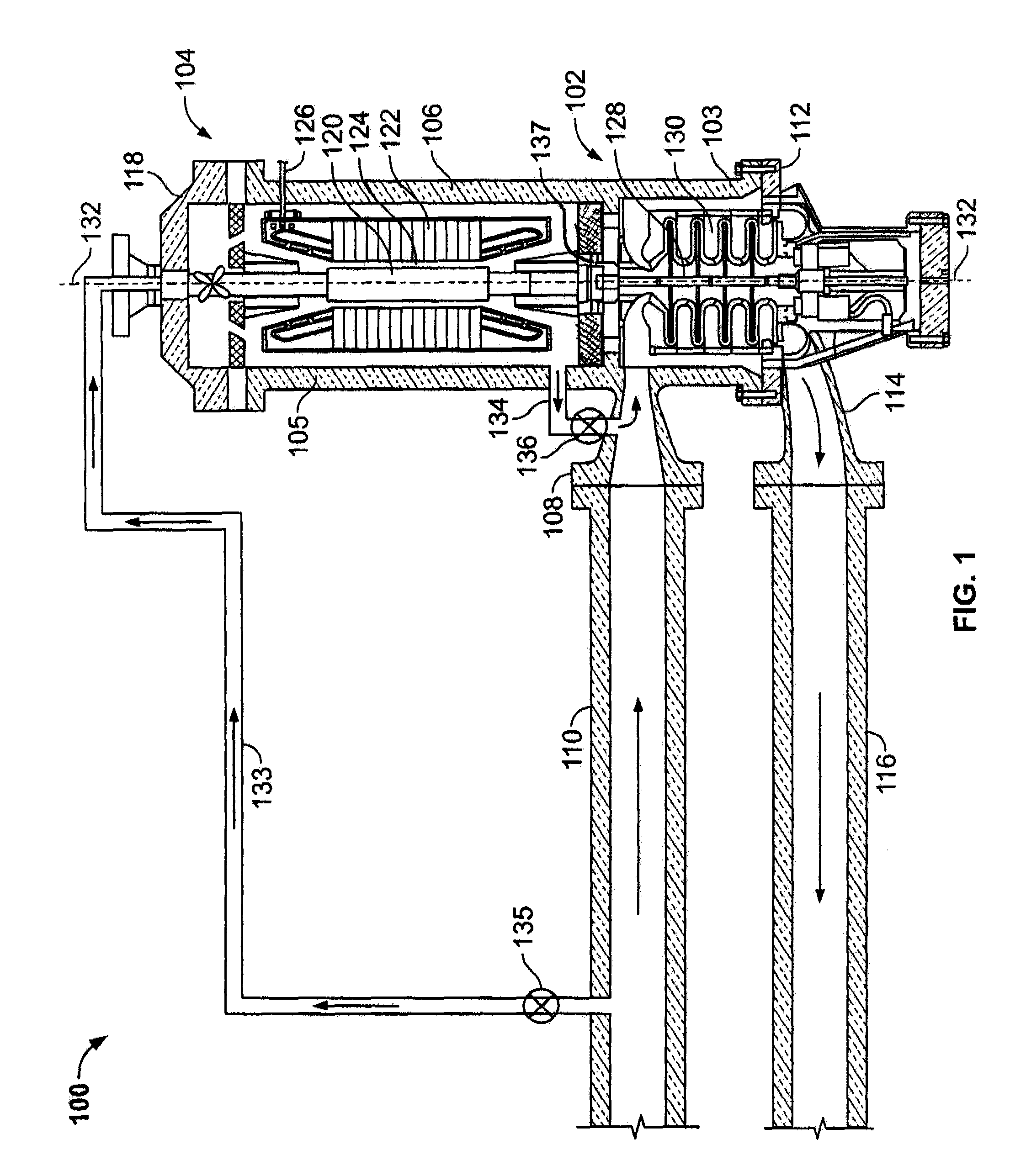 Methods and apparatus for using an electrical machine to transport fluids through a pipeline