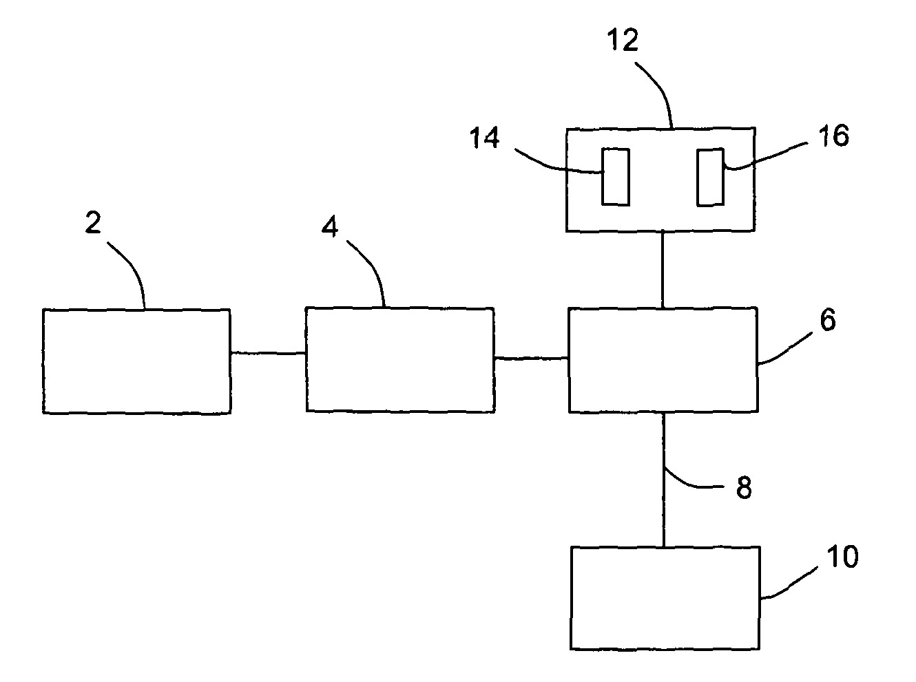 Microwave power monitoring