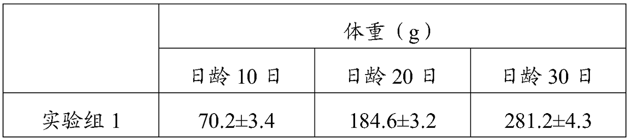 Application of membrane separation technology in preparation process of wine-fried Ligustri Lucidi Fructus and Yerbadetajo Herb immunity-enhancing oral liquid