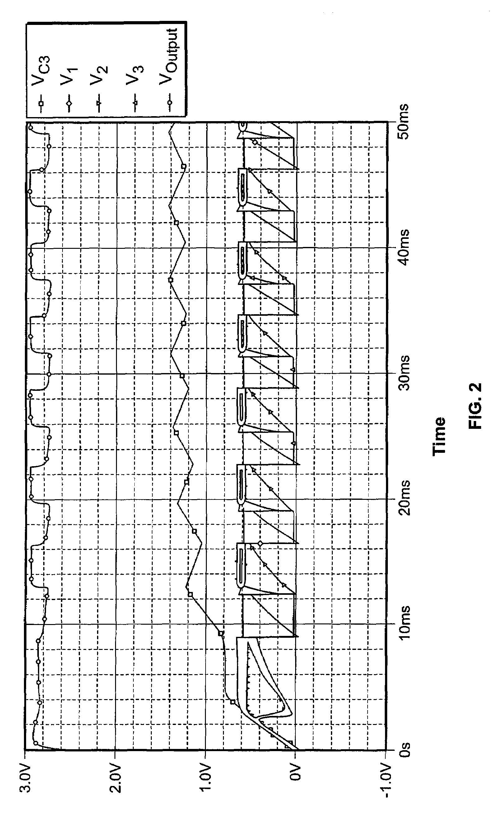 Circuit and method for contact-less transmission