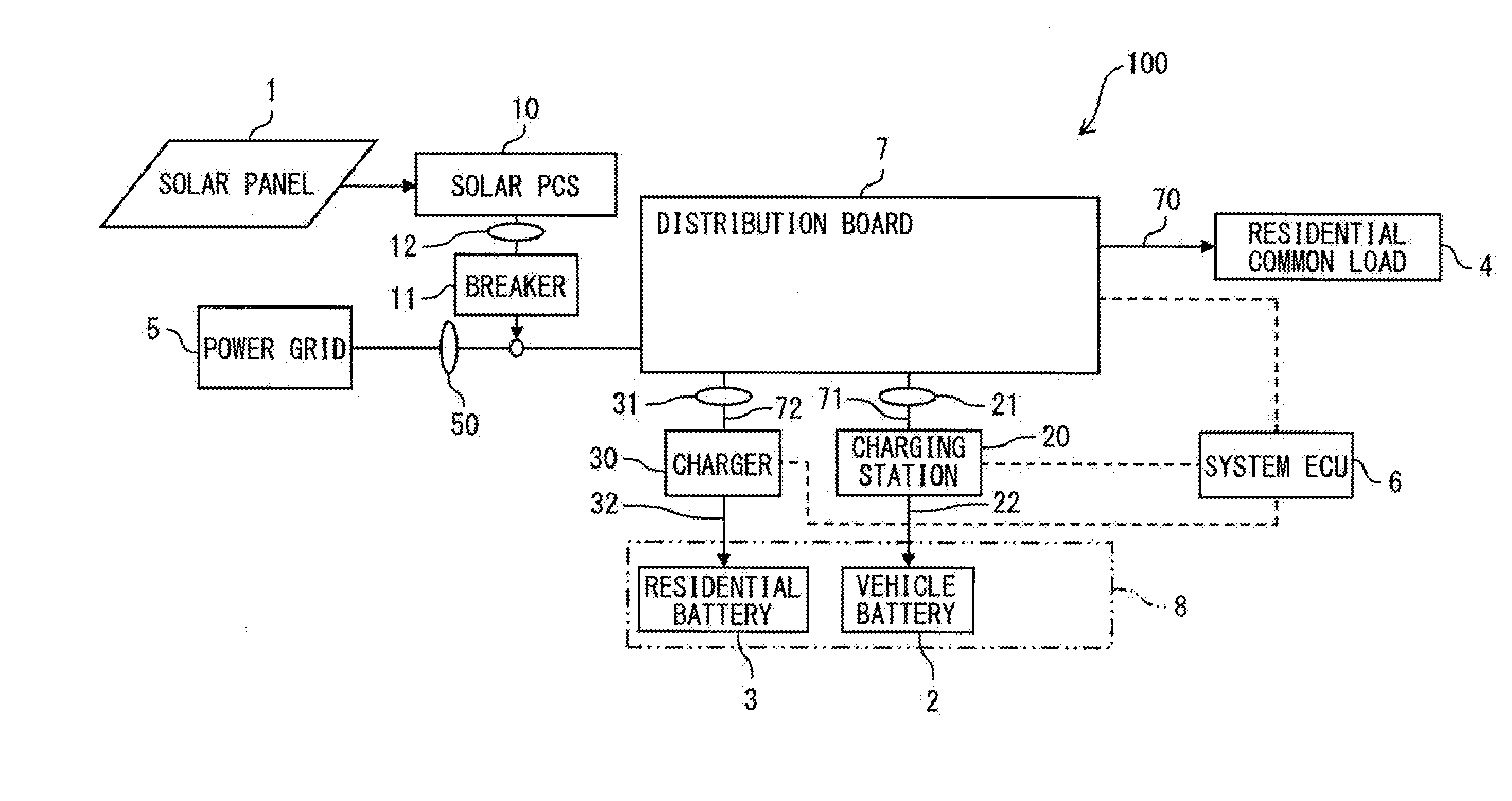 Electric power supply apparatus and system