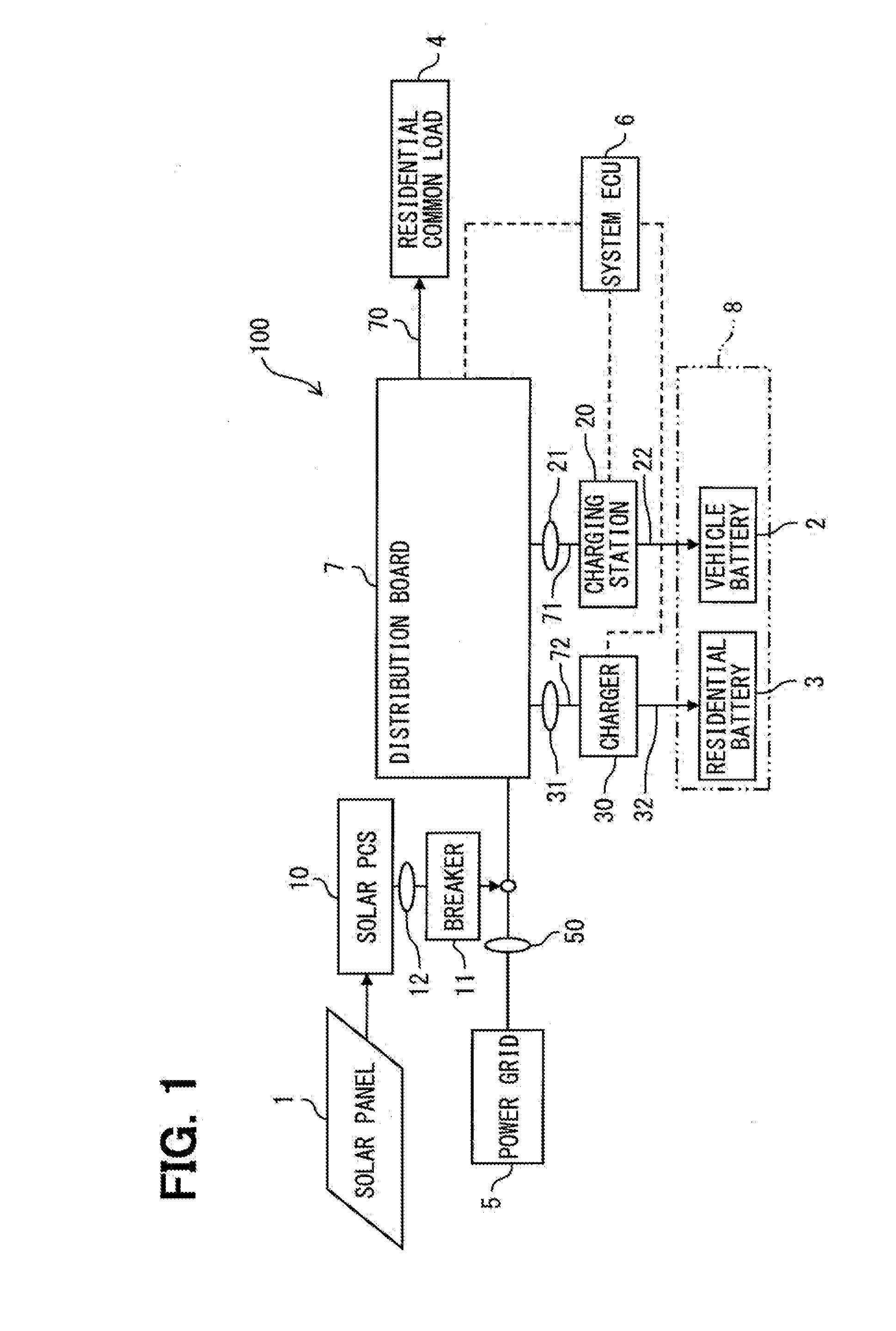 Electric power supply apparatus and system