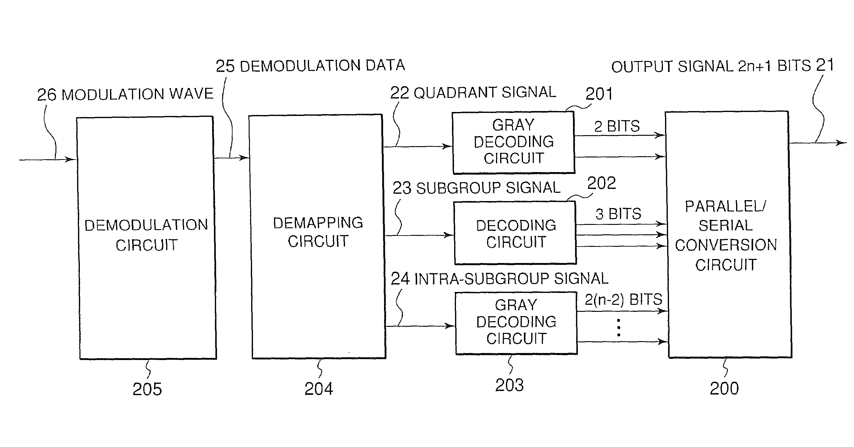 Modulation and demodulation method, modulation apparatus and demodulation apparatus