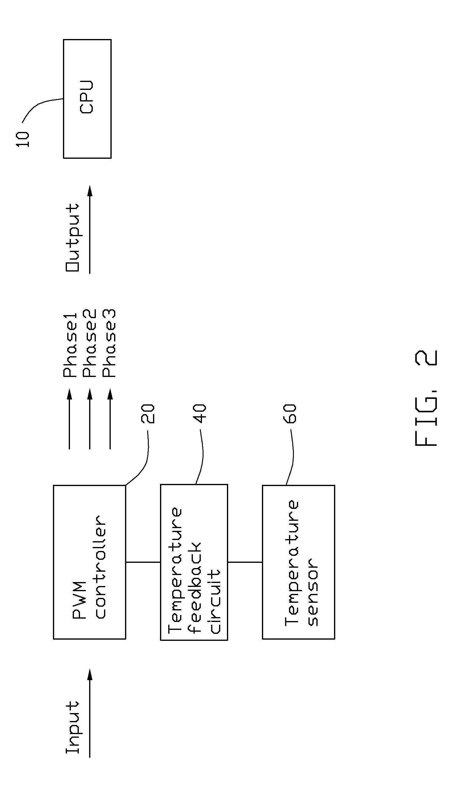 Temperature sensor of a CPU and PWM controller thereof