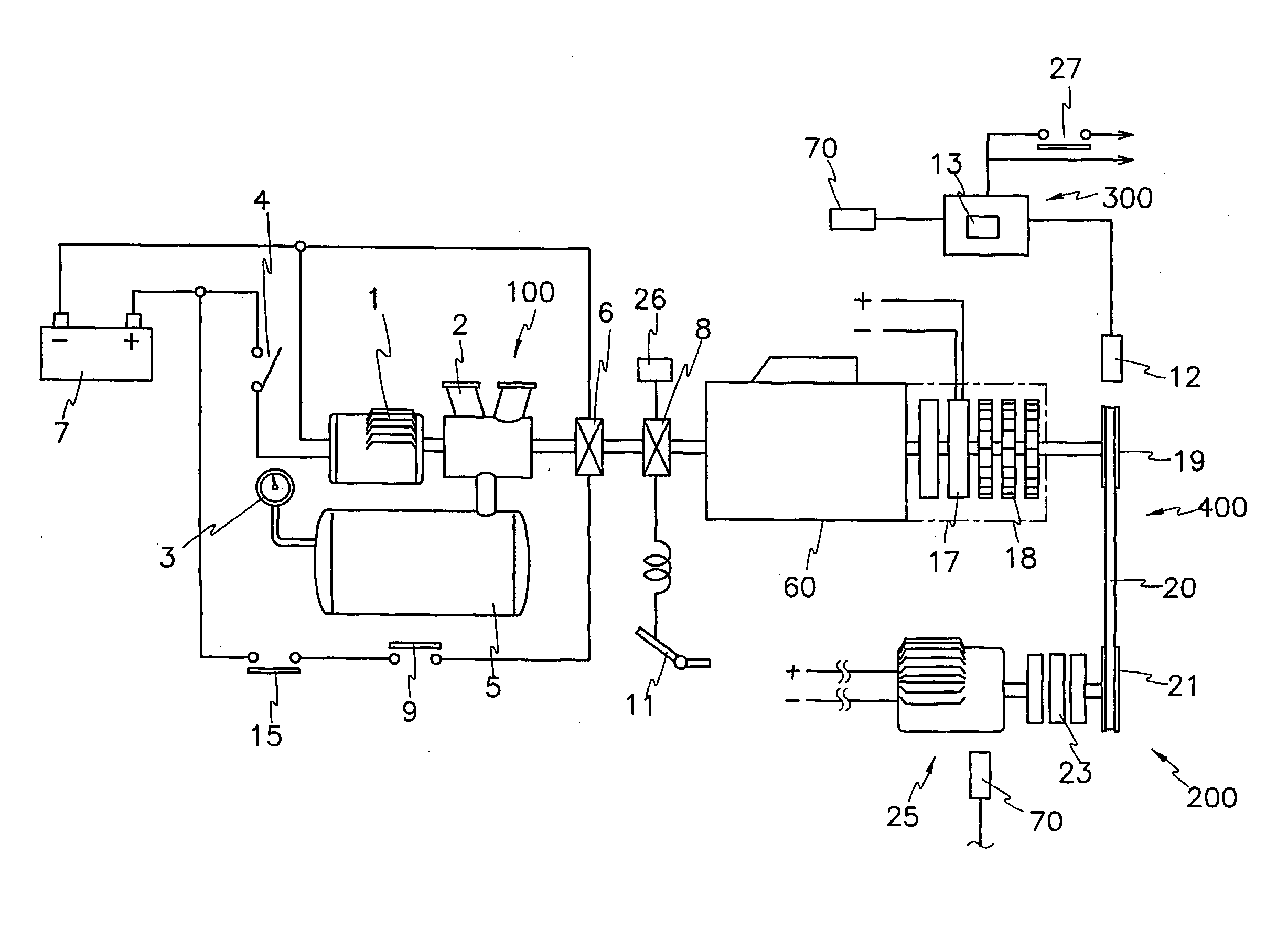 Phev (pneumatic hybrid electric vehicle)