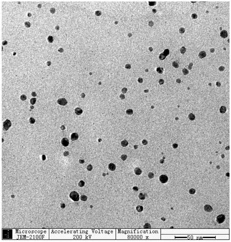 Preparation method and application of sterilization material employing loofah sponge as matrix