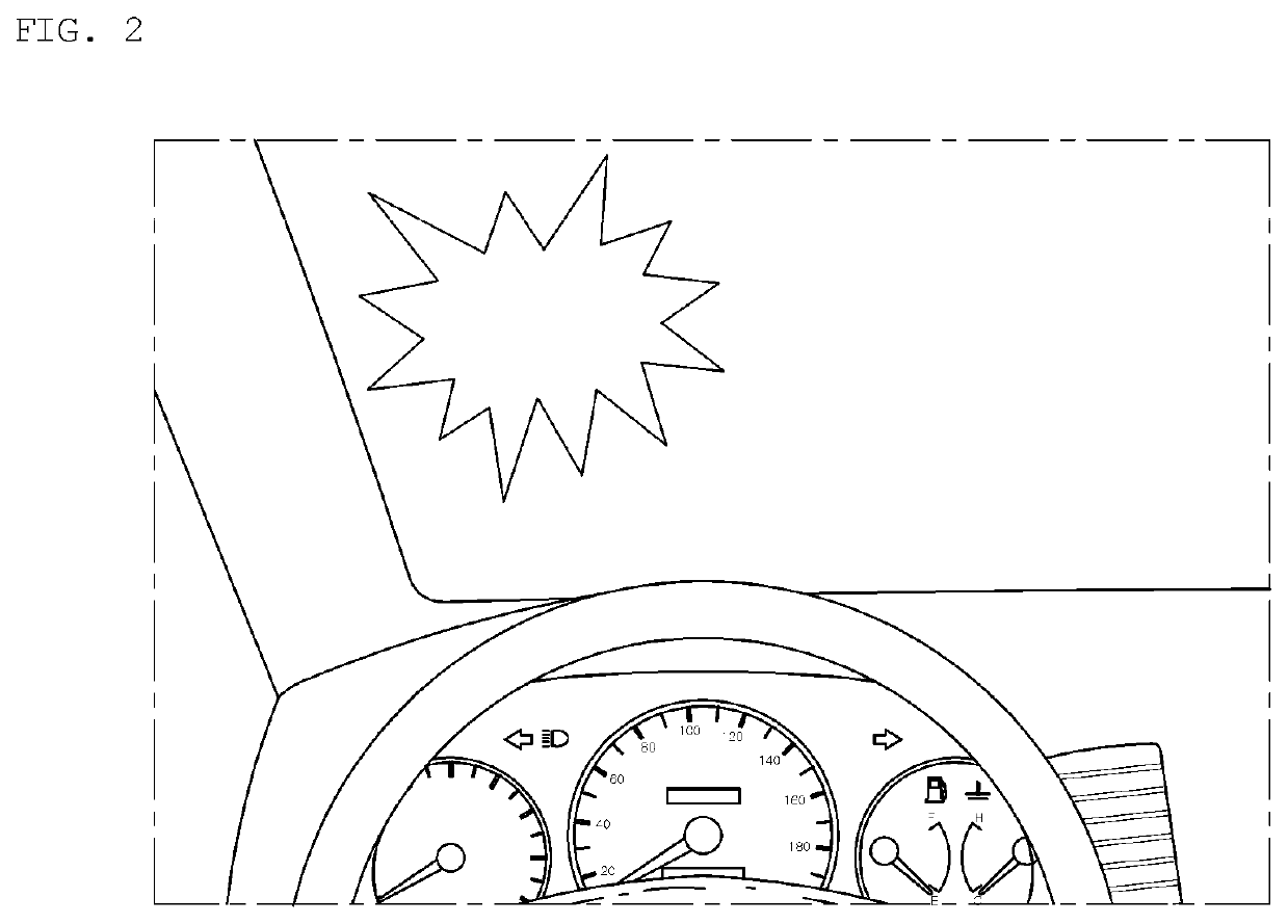 Driving assistance system and method for driver