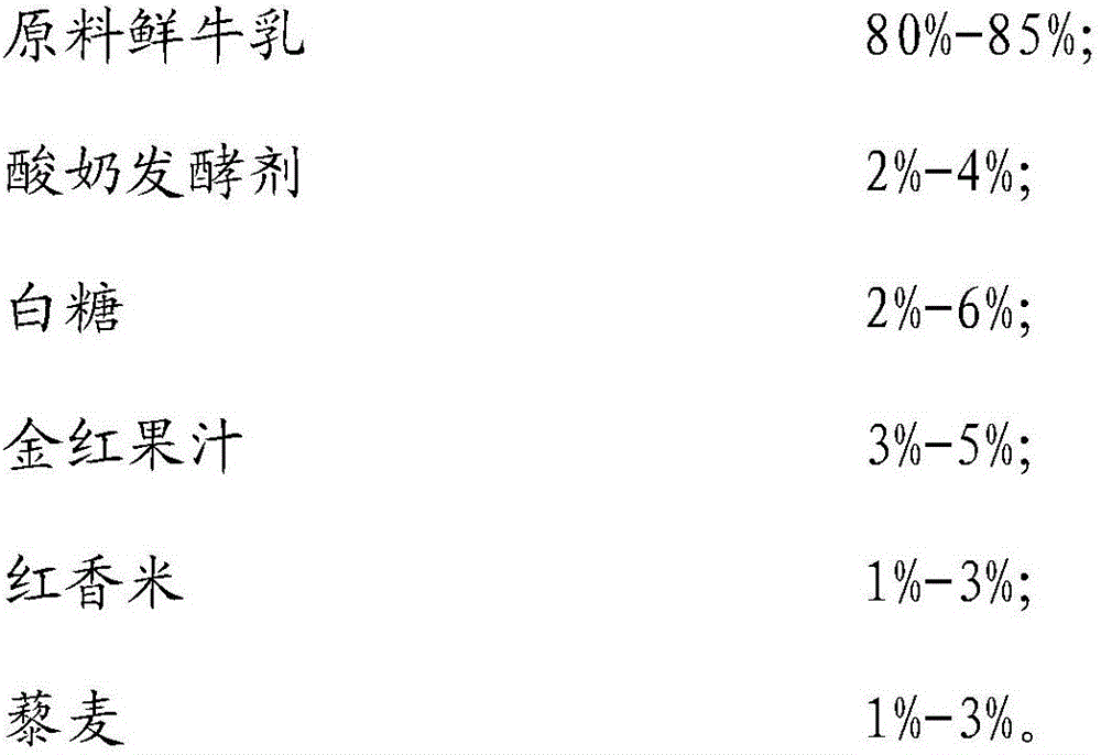 Yoghourt containing Jinhong apples and making method thereof