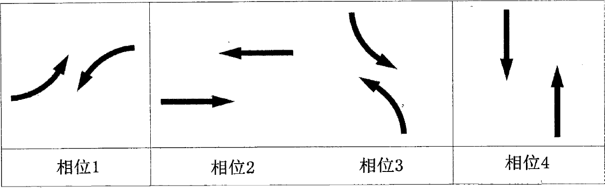 Method for improving space resource utilization efficiency of intersection entrance lane