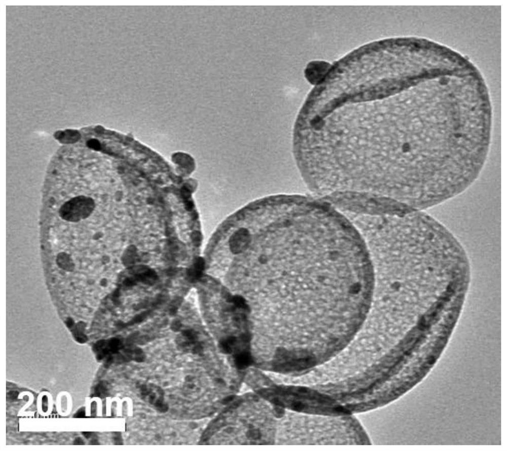 A kind of porous hollow carbon material supporting metal phosphide, its preparation and application