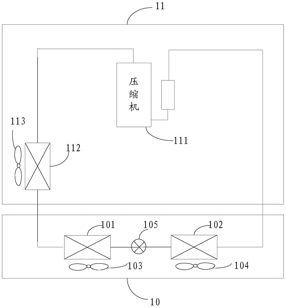 Air conditioner system