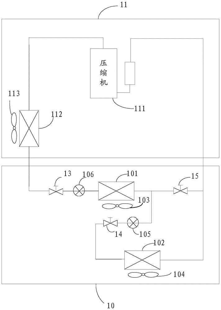 Air conditioner system