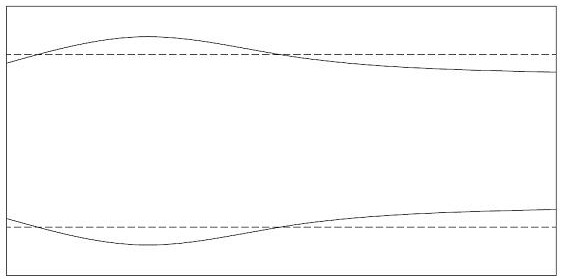 Gear inner hole drum shape optimization method