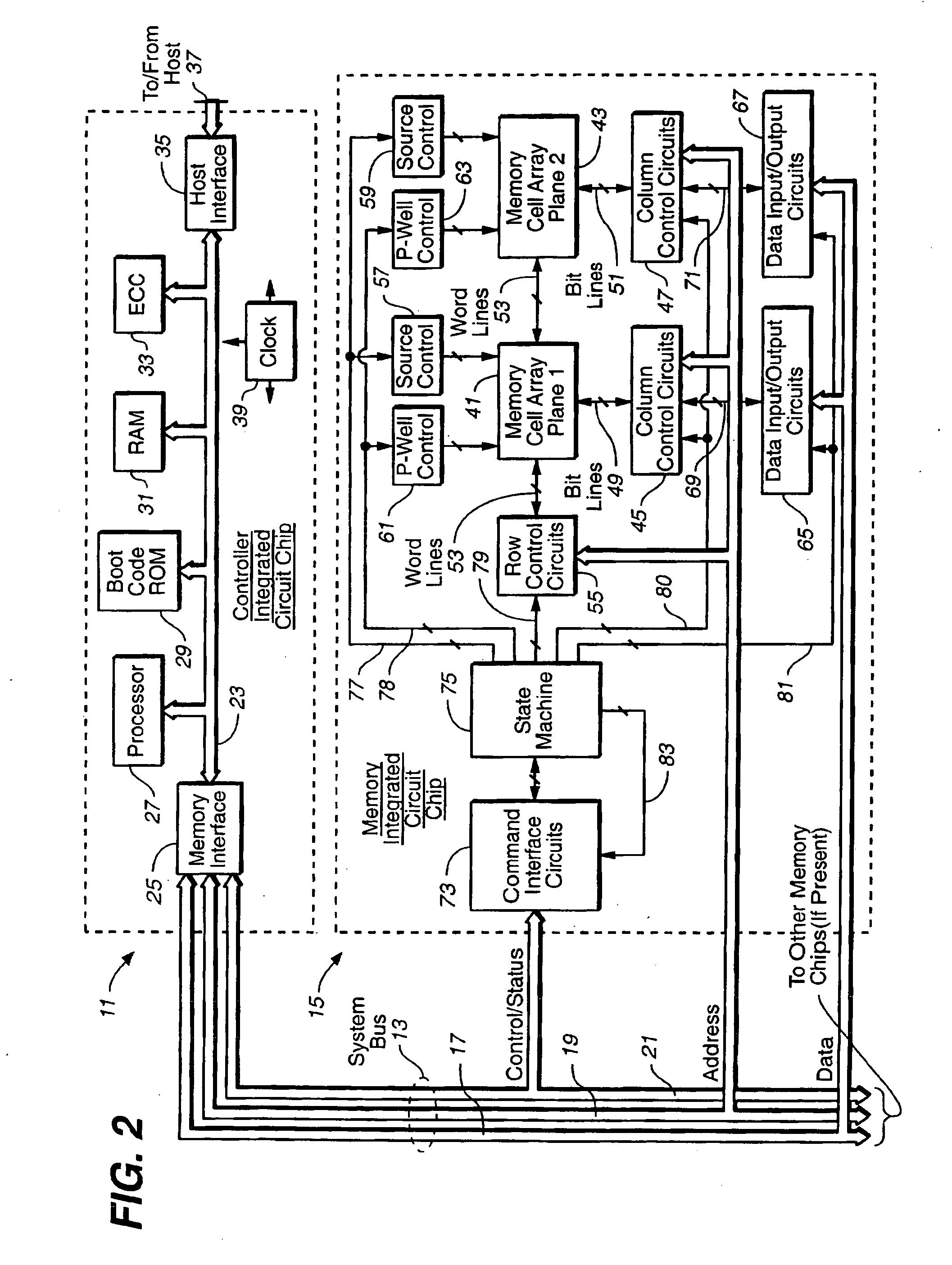 Methods for memory allocation in non-volatile memories with a directly mapped file storage system