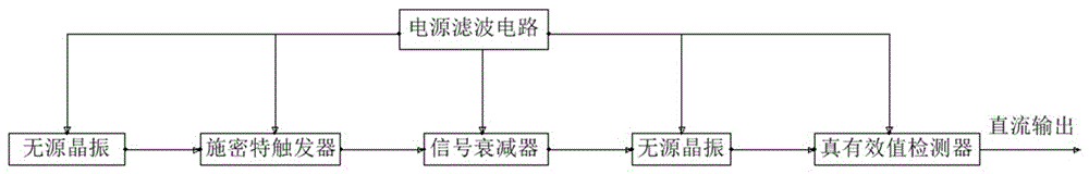 Soil moisture detector suitable for different soil depths