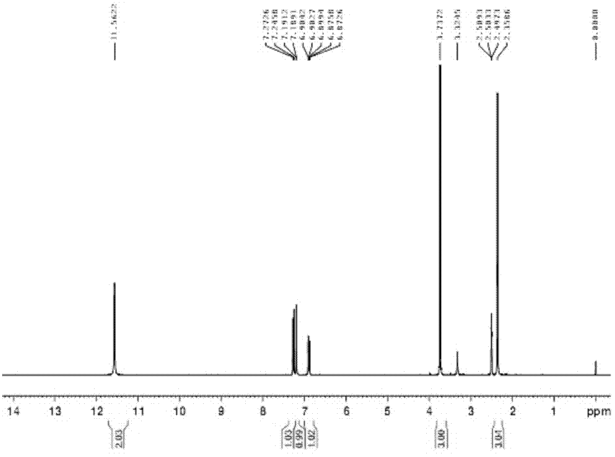 Method for preparing 5-methylbenzimidazole-2-methyl carbamate