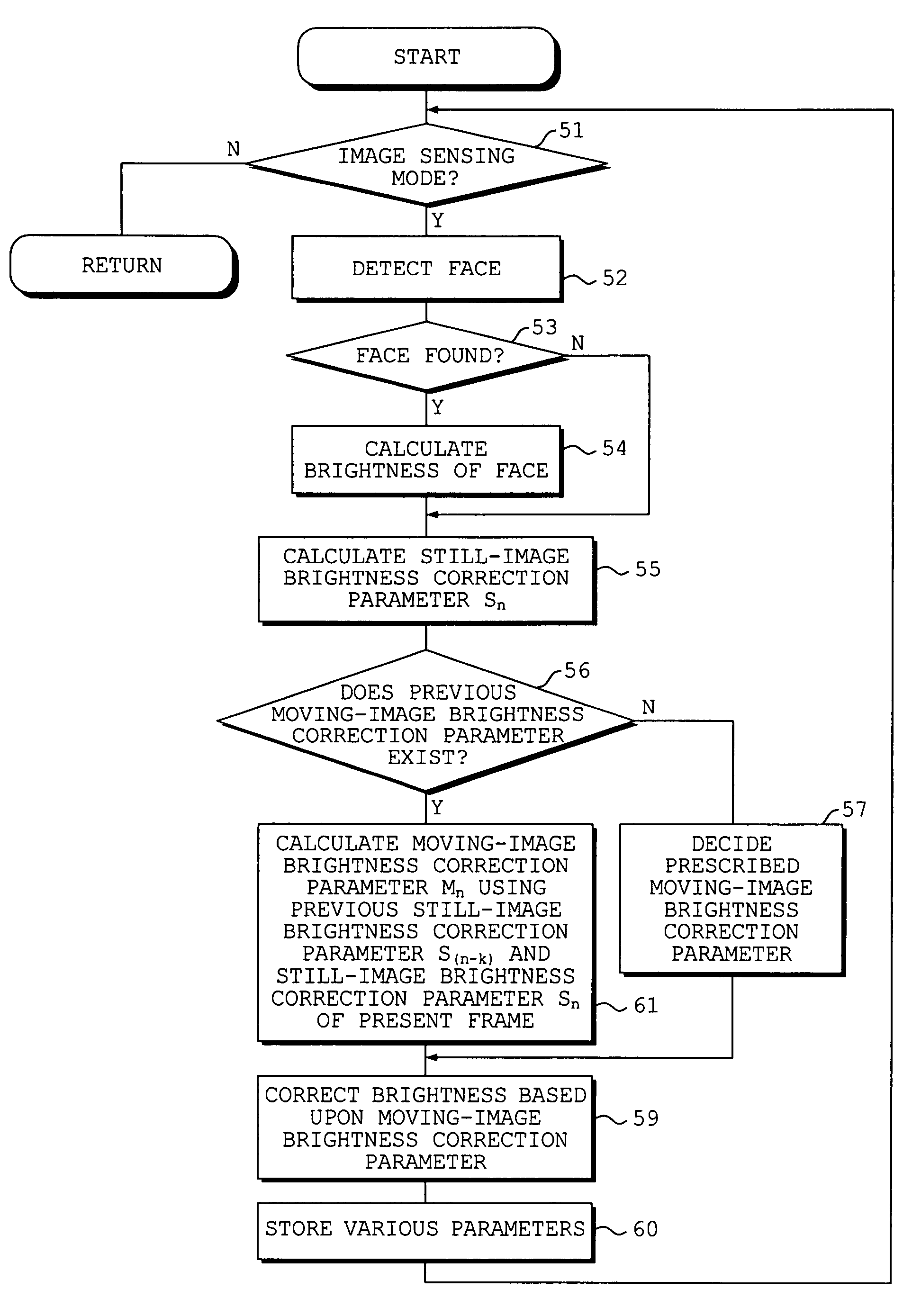 Brightness correction apparatus for moving images, and method and program for controlling same