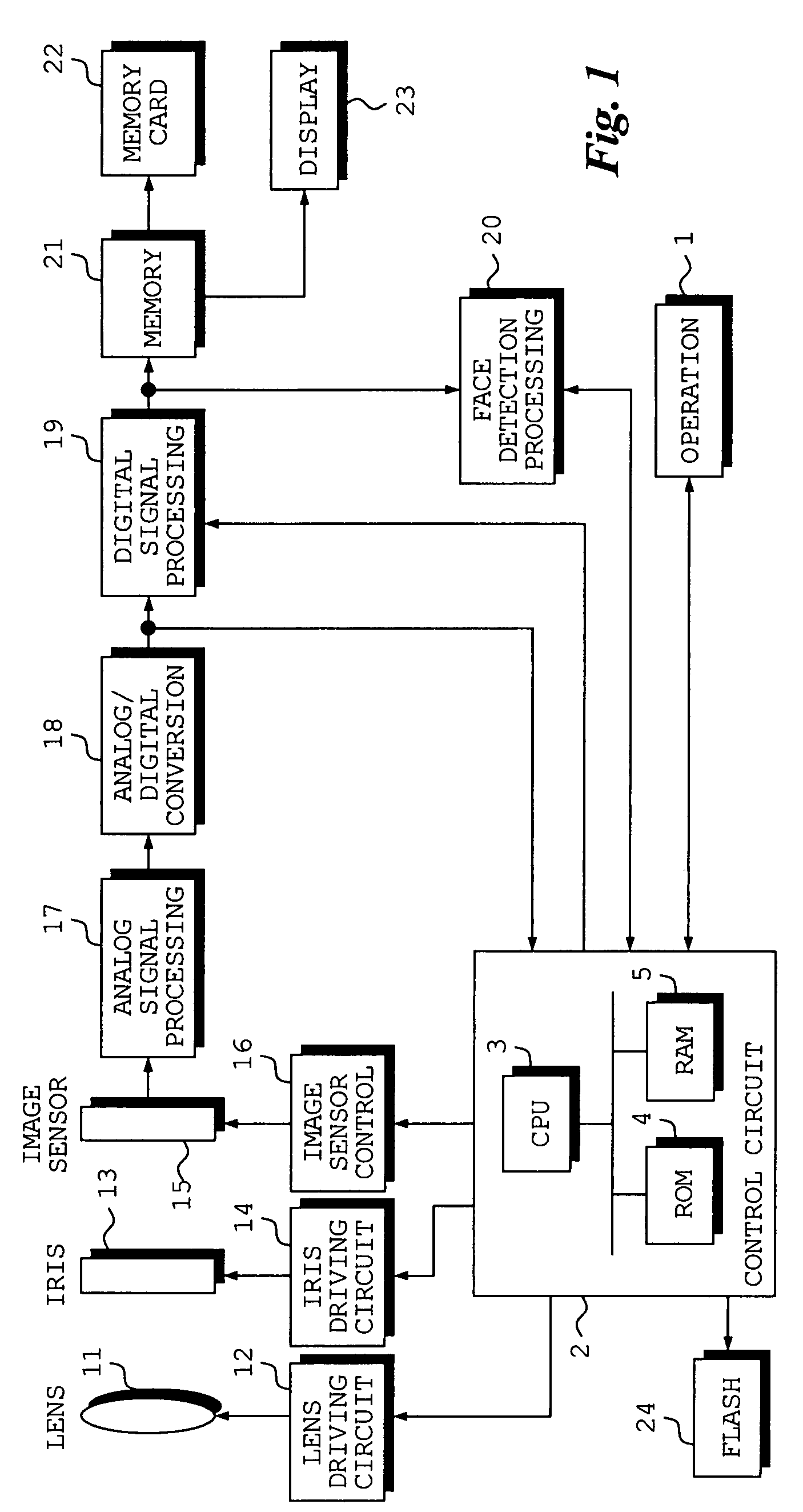 Brightness correction apparatus for moving images, and method and program for controlling same