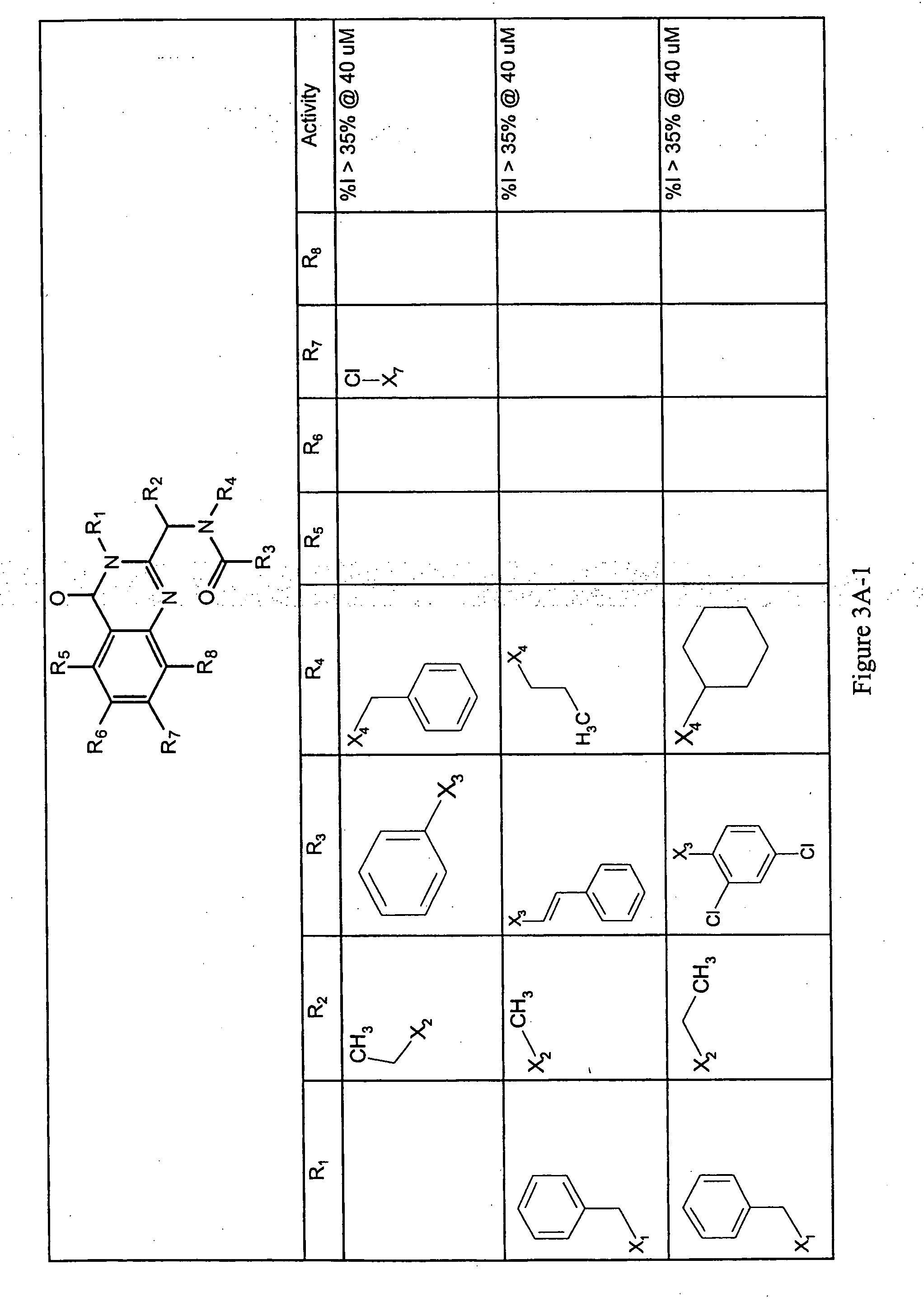 Methods and compositions utilizing quinazolinones