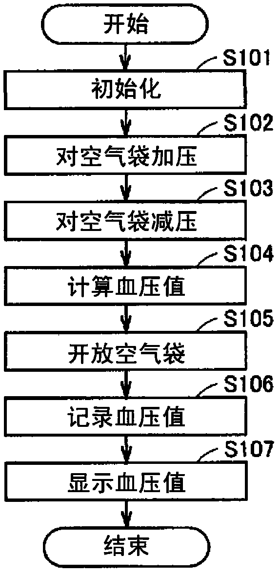 Cuff for blood pressure gauge, and blood pressure gauge having the cuff