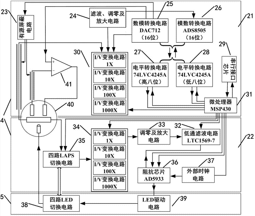 Electrochemical and optoelectronic integrated chip for monitoring heavy metal and wireless buoy sensing system