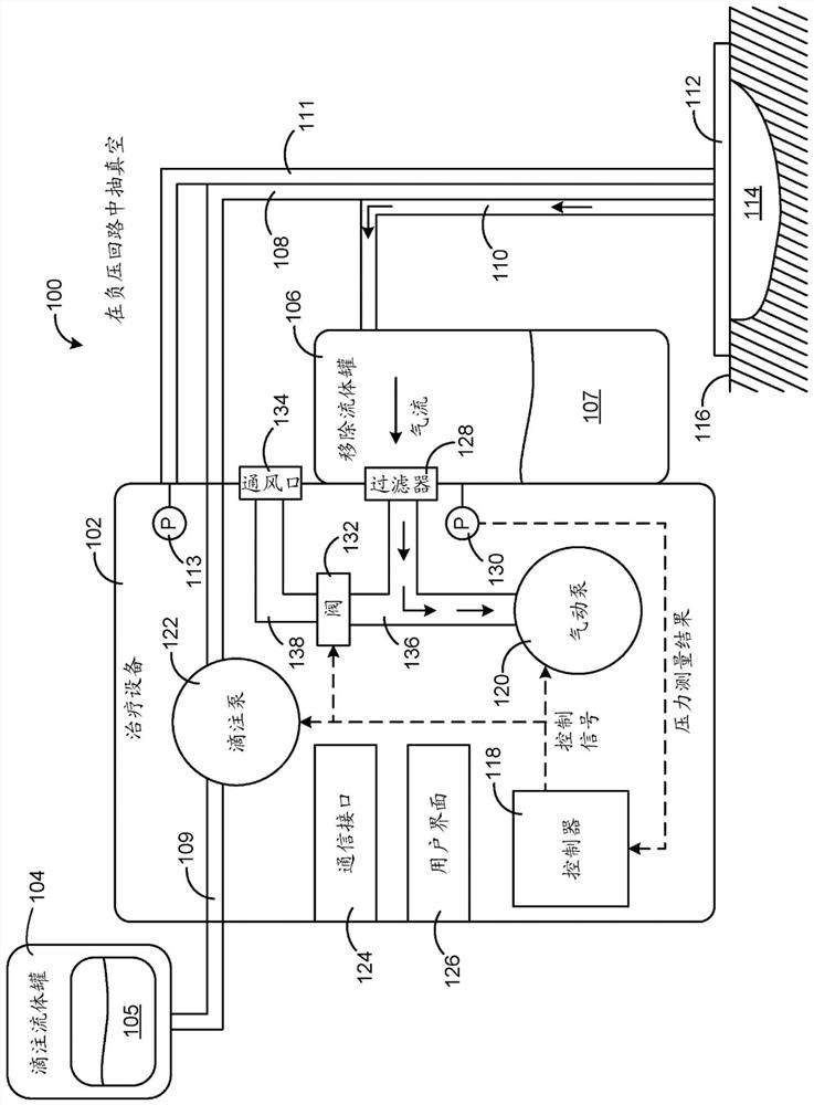 Wound therapy system with wound volume estimation