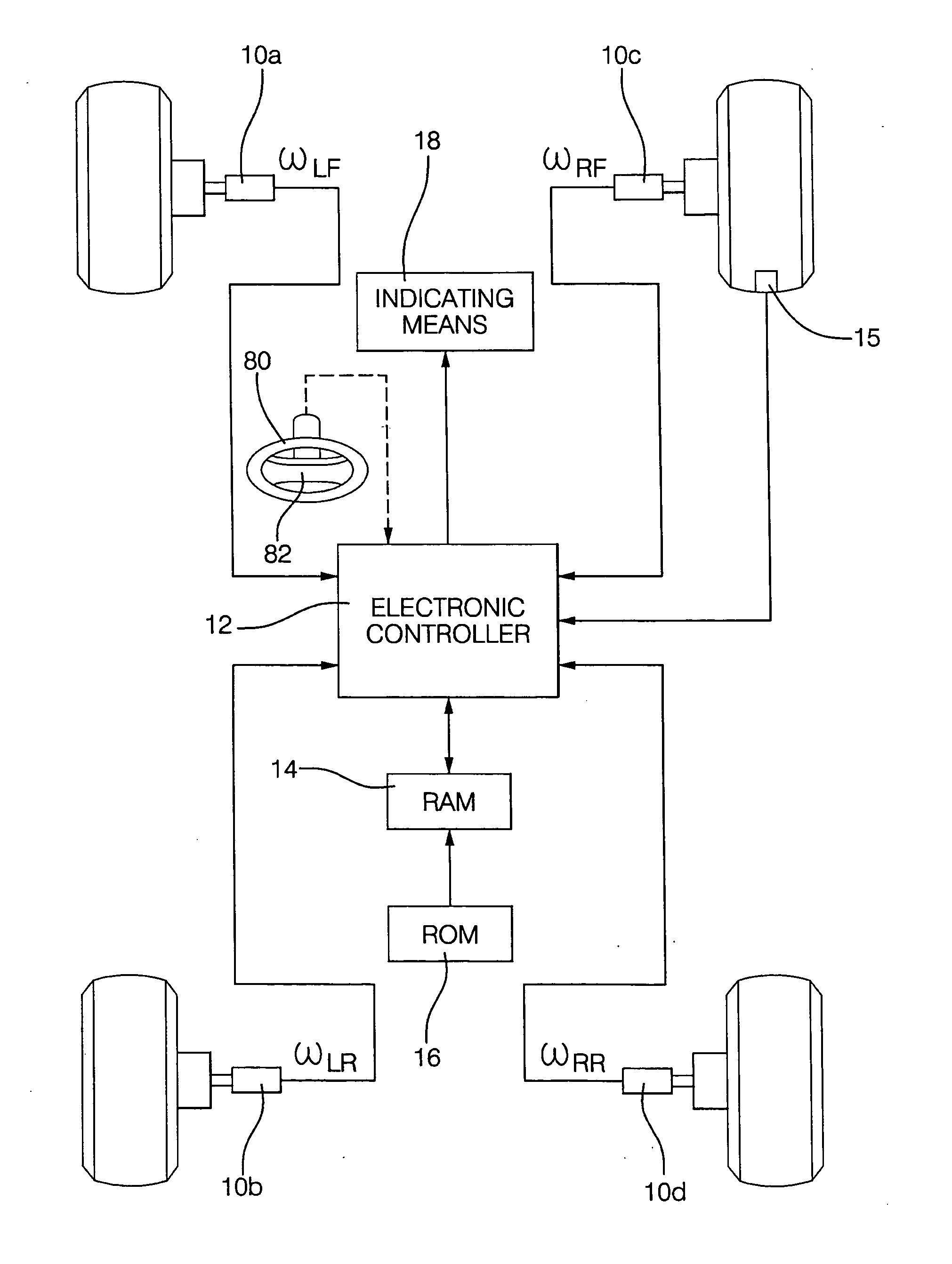 Method and apparatus for tire pressure monitoring