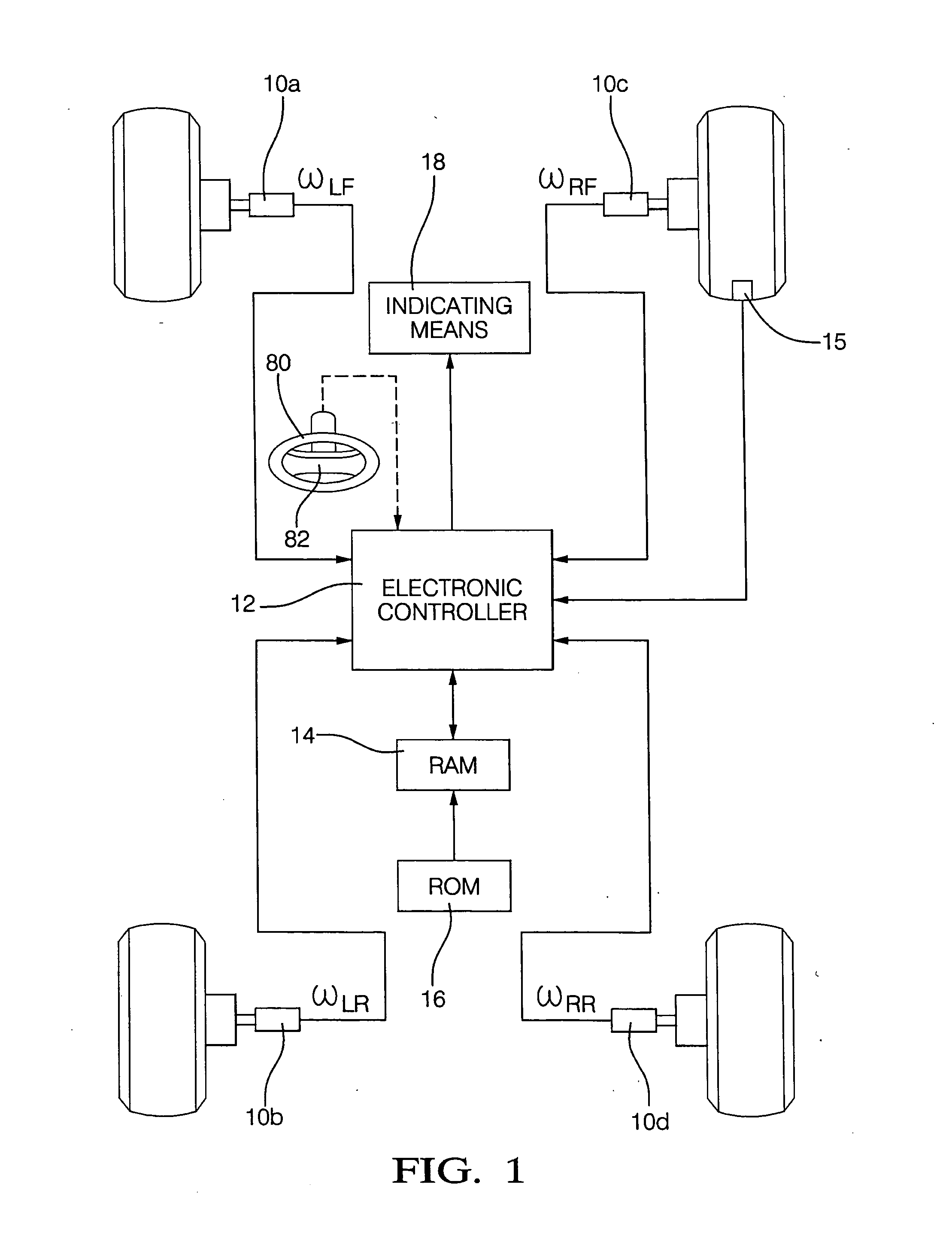 Method and apparatus for tire pressure monitoring