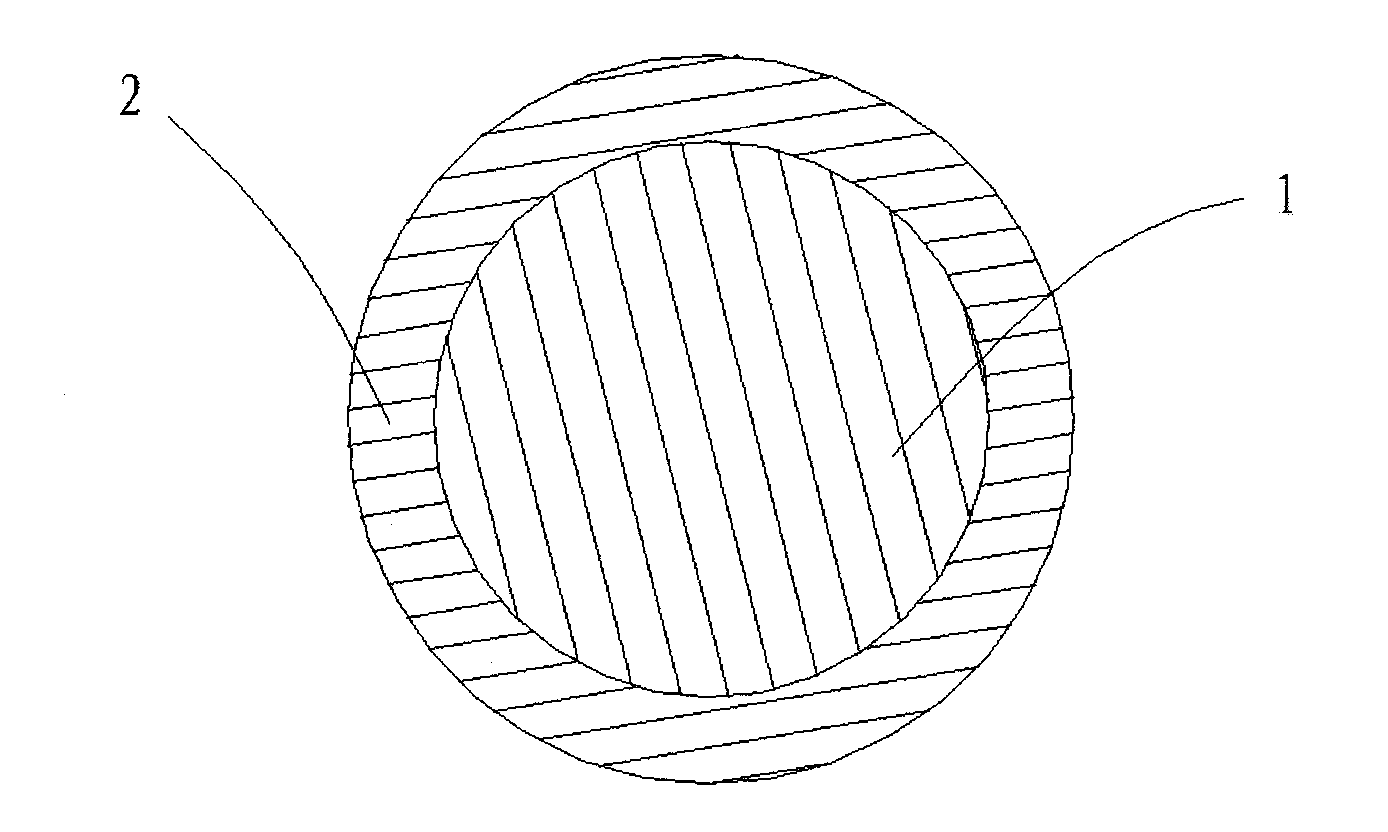 Copper-clad aluminum-magnesium wire for communication cable and manufacturing method thereof