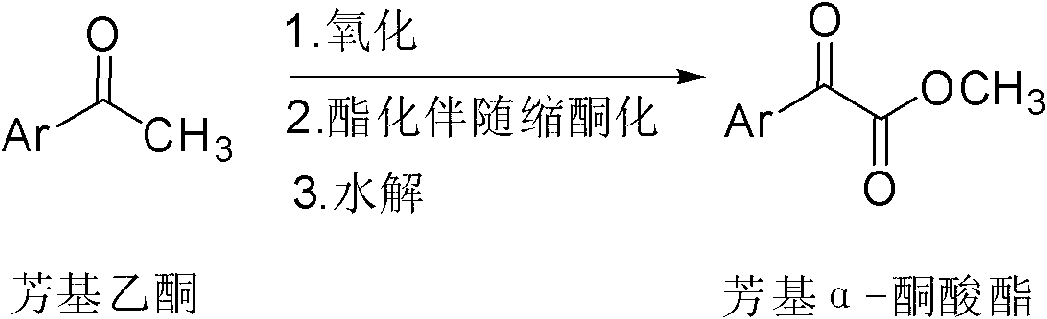 One pot method for preparing aryl-alpha-keto ester based on arylethyl ketone
