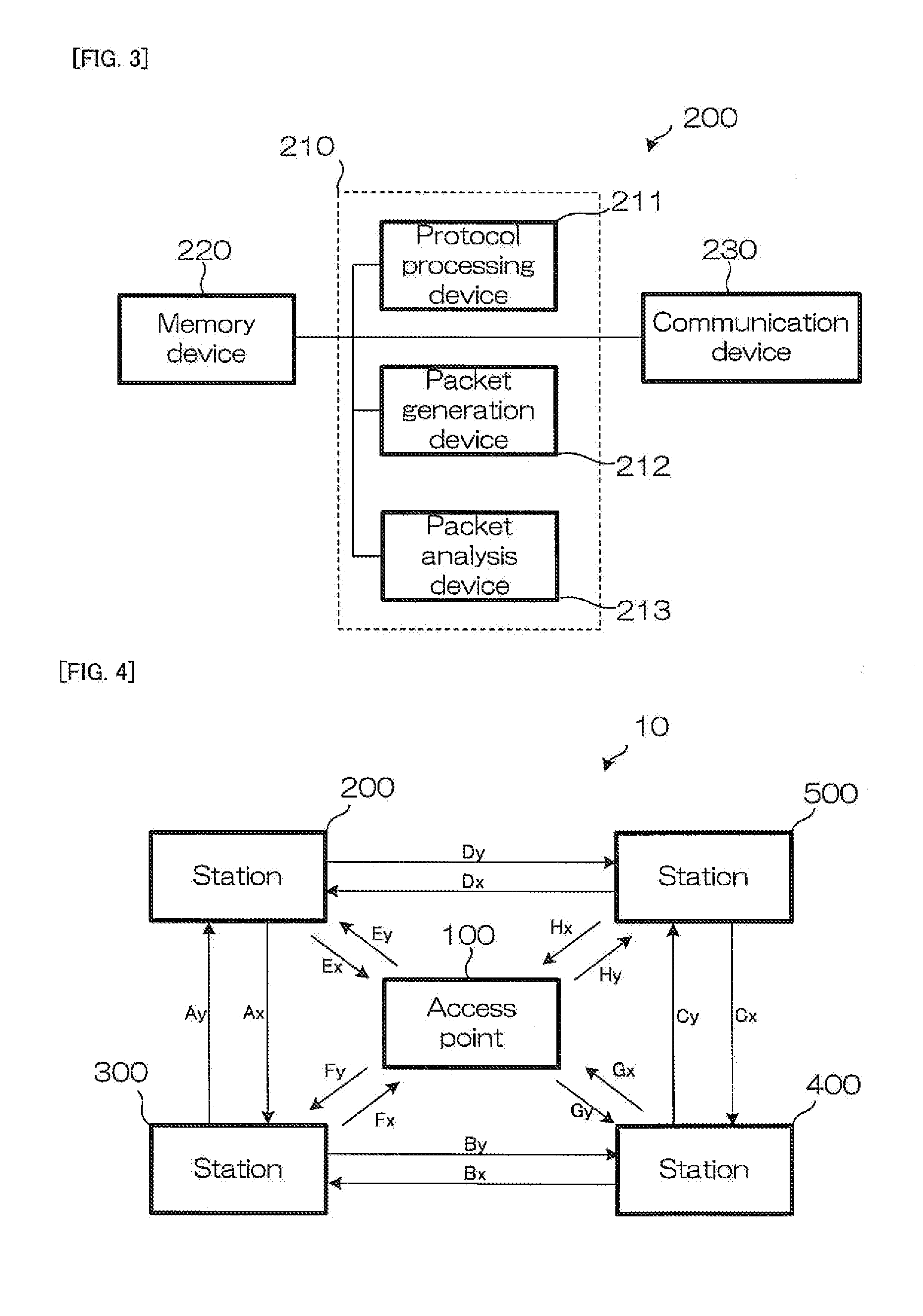 Wireless communication system base station apparatus, wireless communication system terminal apparatus, wireless communication system, and method for canceling direct link mode