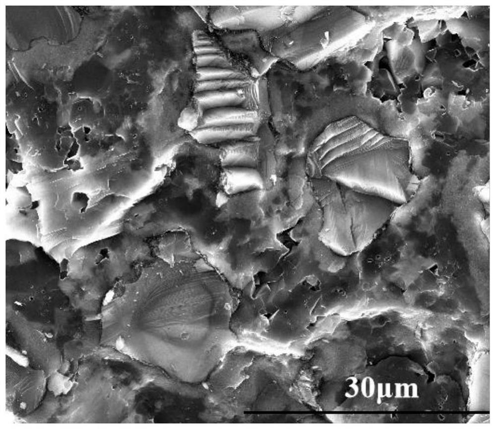 Two-step sintering method of diamond-B4C-SiC three-phase composite ceramic