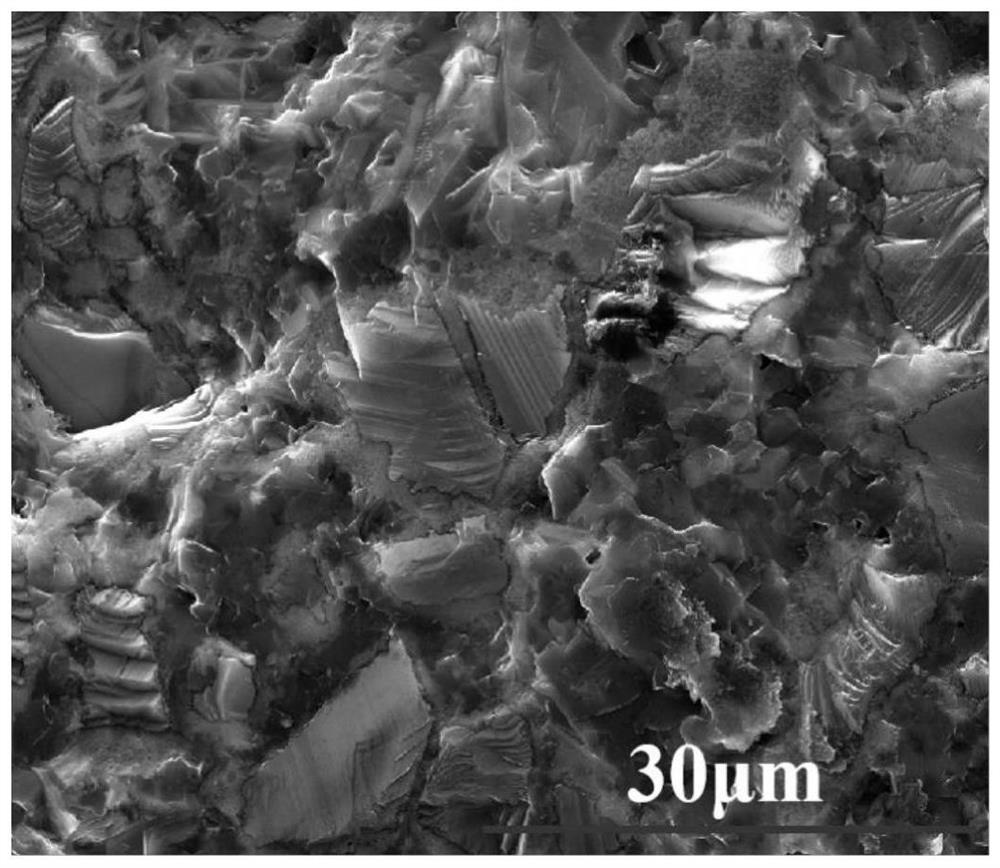 Two-step sintering method of diamond-B4C-SiC three-phase composite ceramic