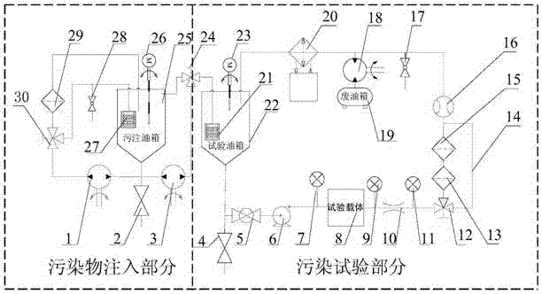 Pollution test injection system for pump regulator