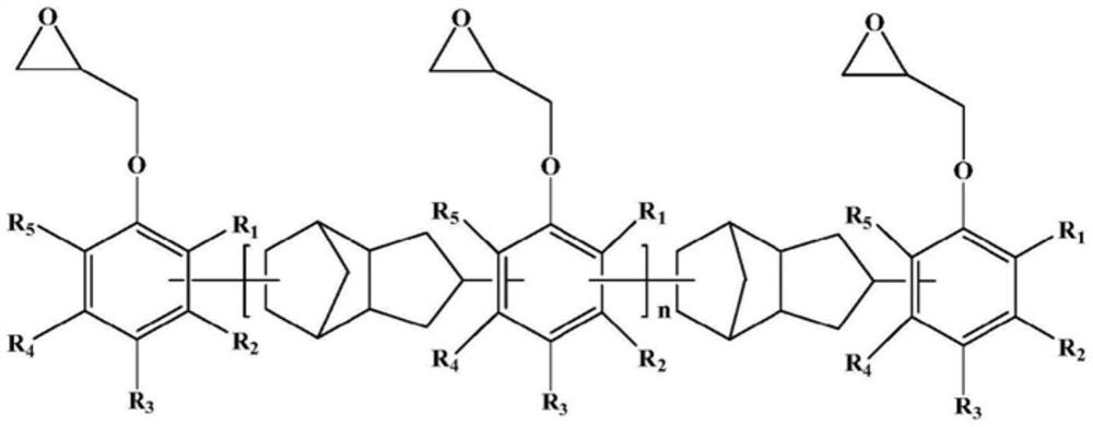 Epoxy resins, epoxy resin compositions, prepregs, laminates and printed circuit boards containing tcpd structures