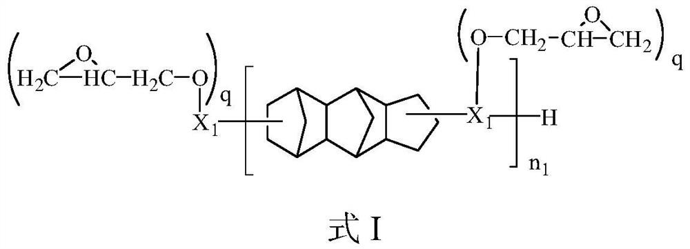 Epoxy resins, epoxy resin compositions, prepregs, laminates and printed circuit boards containing tcpd structures