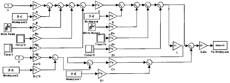 Implementation of H-/Hinfinity robust fault detection algorithm for pure electric car window anti-pinch