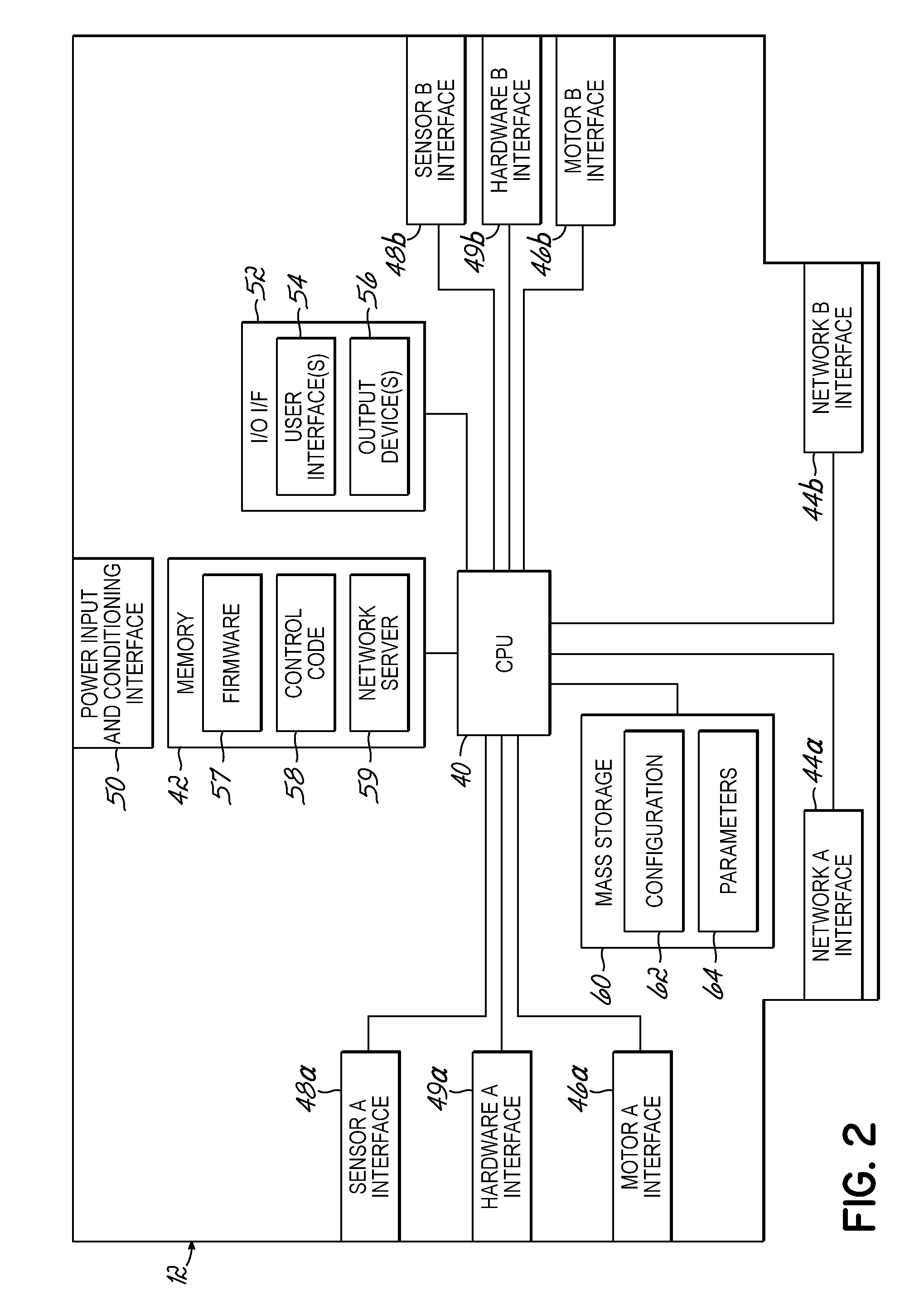 Conveyor controllers