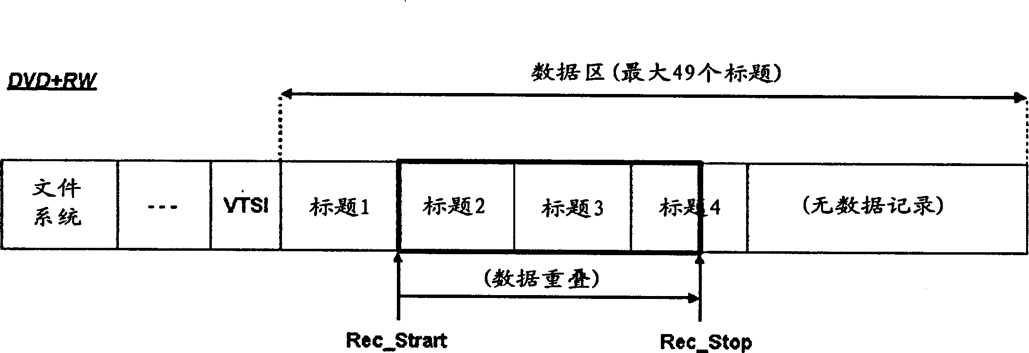 Title protective method of optic disc