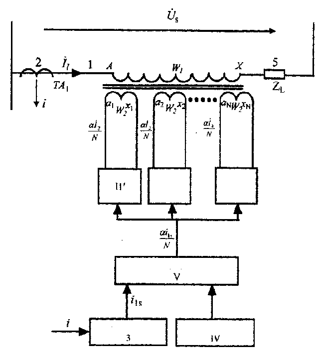 High-capacity controllable reactor