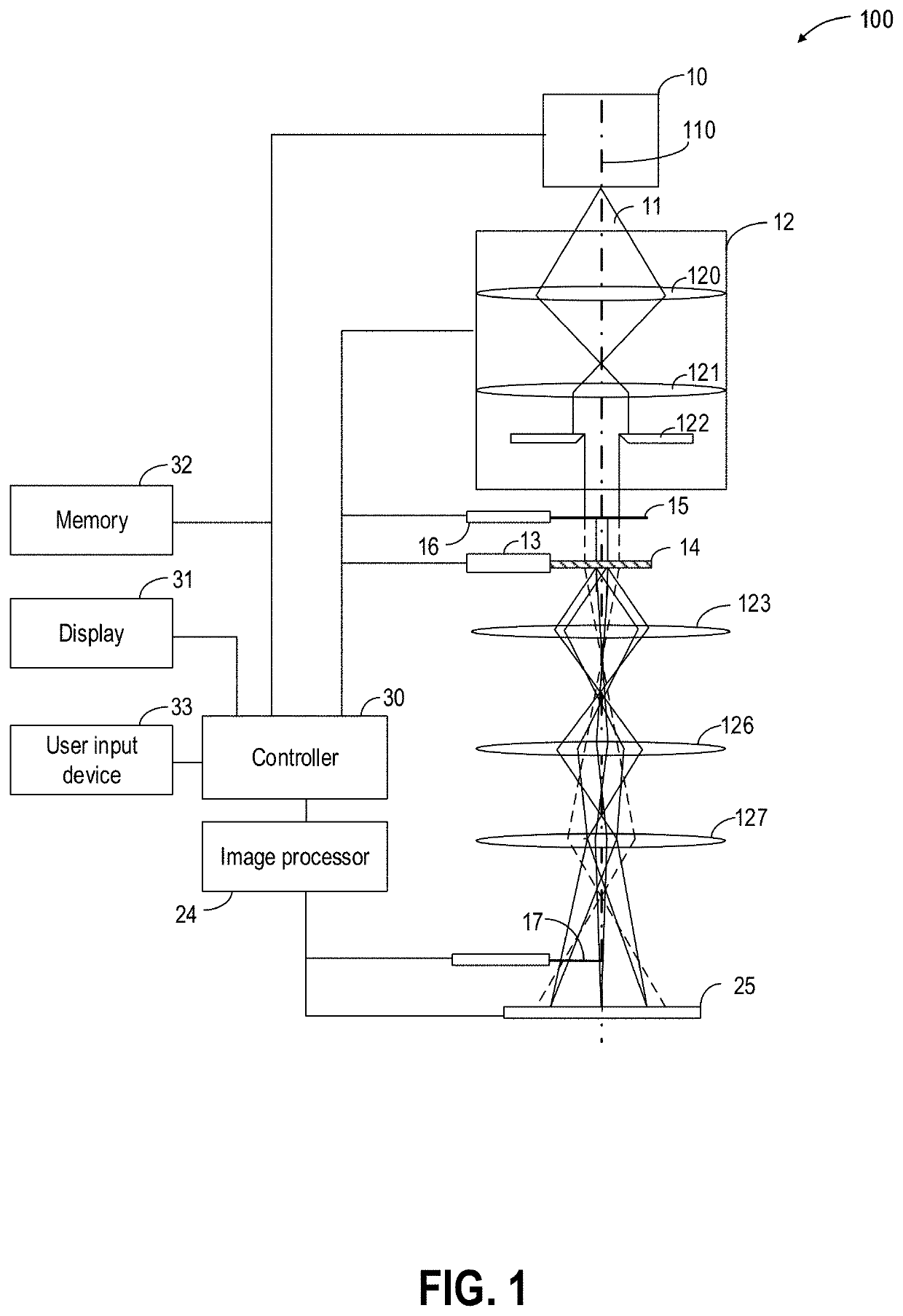 Method and system for determining molecular structure