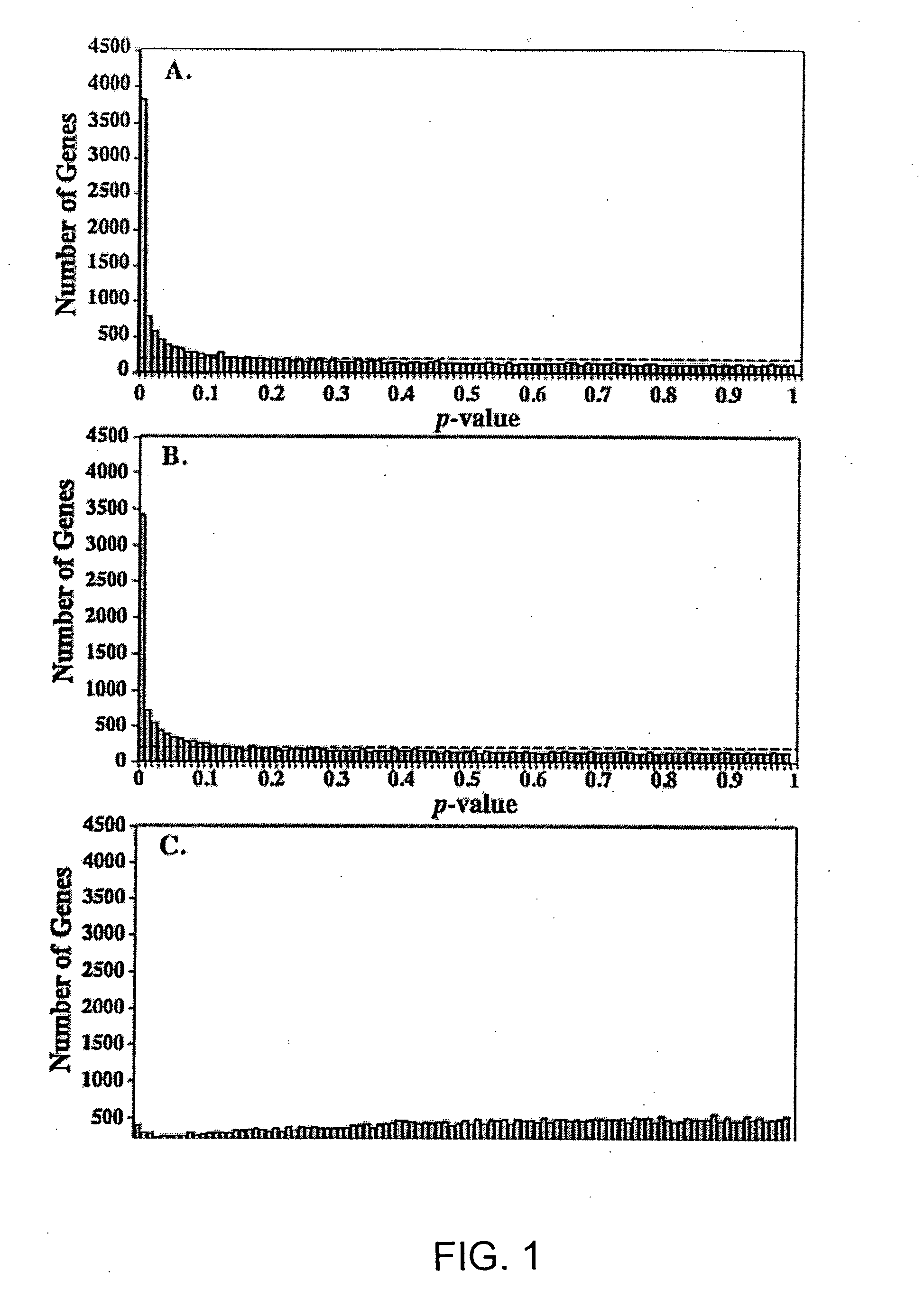 Tape stripping methods for analysis of skin disease and pathological skin state