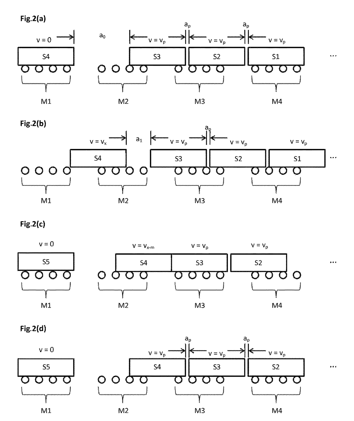 Method and device for stringing substrates together in coating systems