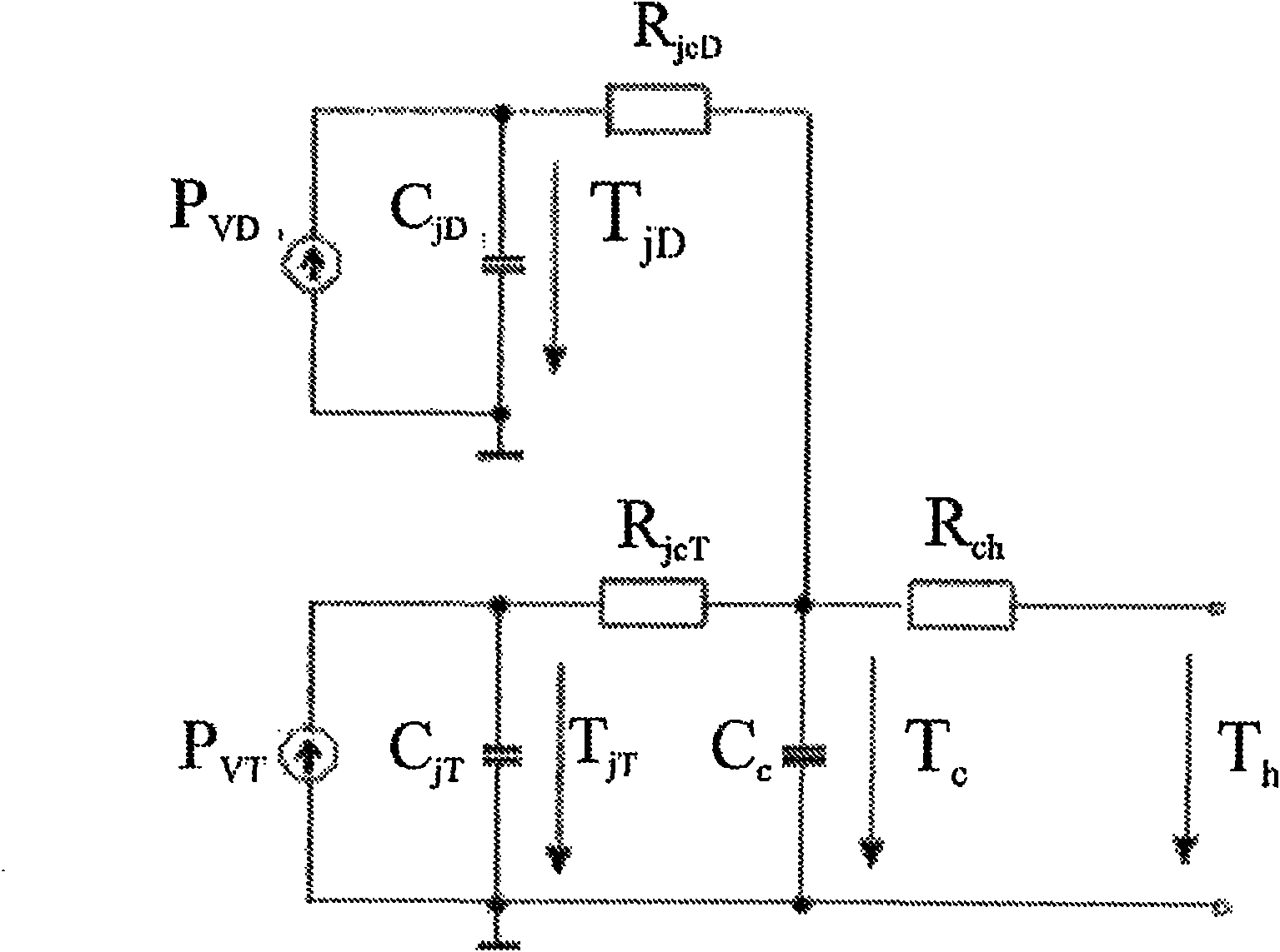 Temperature monitoring for circuit breakers